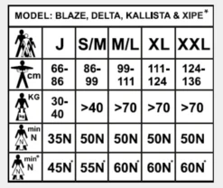 Yak Kallista 50N Paddle Board Buoyancy Aid - Black -Surfing Equipment Shop size guide yak crewsaver bouyancy aid 1