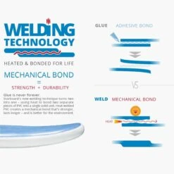Starboard Deluxe Double Chamber T 14' X 30" Paddleboard 2023 -Surfing Equipment Shop starboard igo paddleboard welding construction 10 1