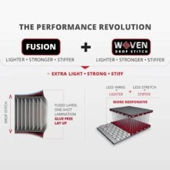 Starboard IGO Deluxe 10'8 X 33" Paddleboard 2023 -Surfing Equipment Shop starboard igo paddleboard woven construction 5