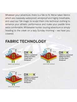 Yak Apollo Paddleboarding Dry Jacket - Blue -Surfing Equipment Shop yak paddle boarding dry materials 3